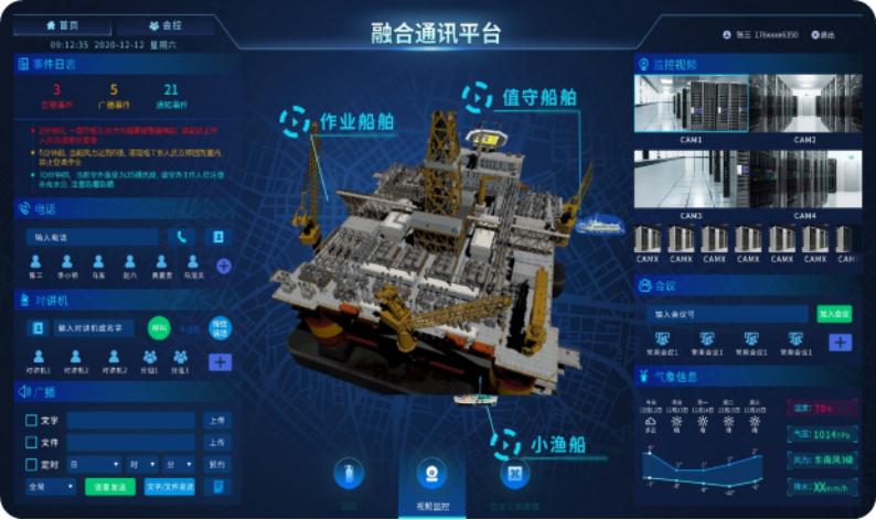 行业解决方案